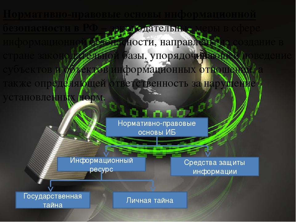 безопасный интернет